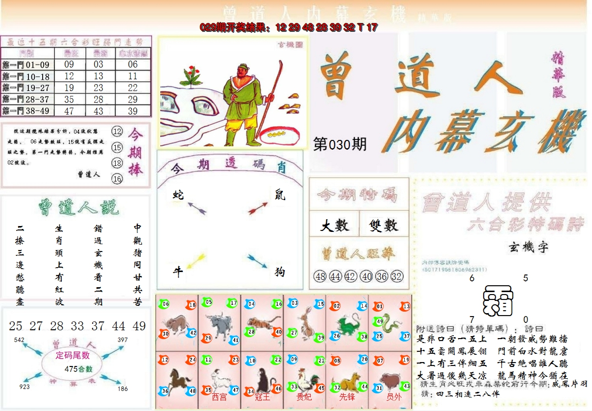 2025030期曾道人内幕精华版