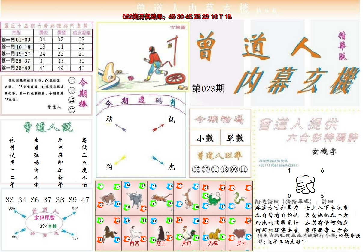 2025023期曾道人内幕精华版