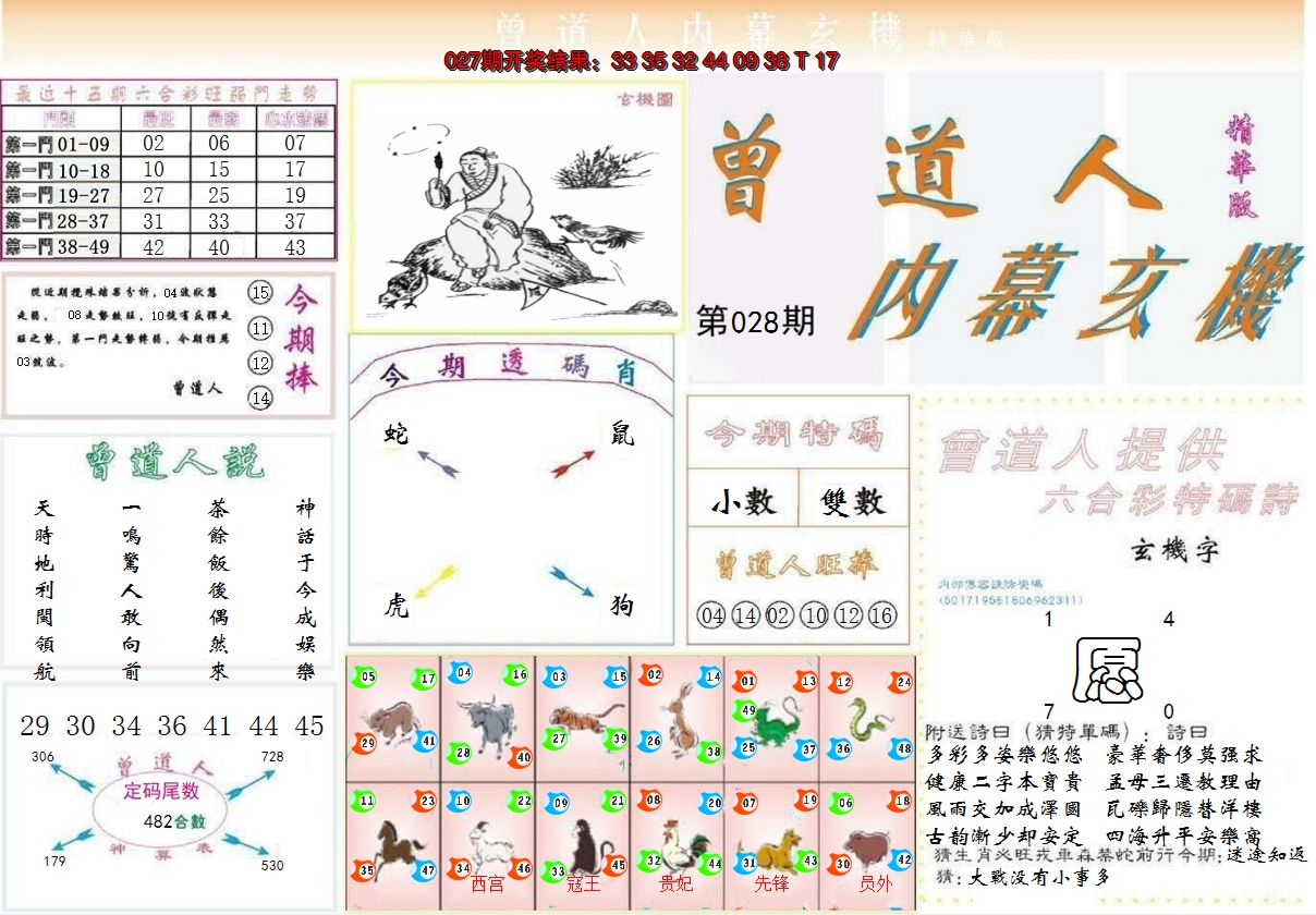 2025028期曾道人内幕精华版