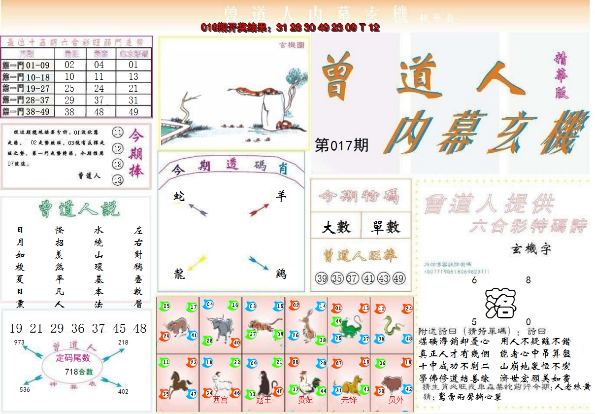2025017期曾道人内幕精华版