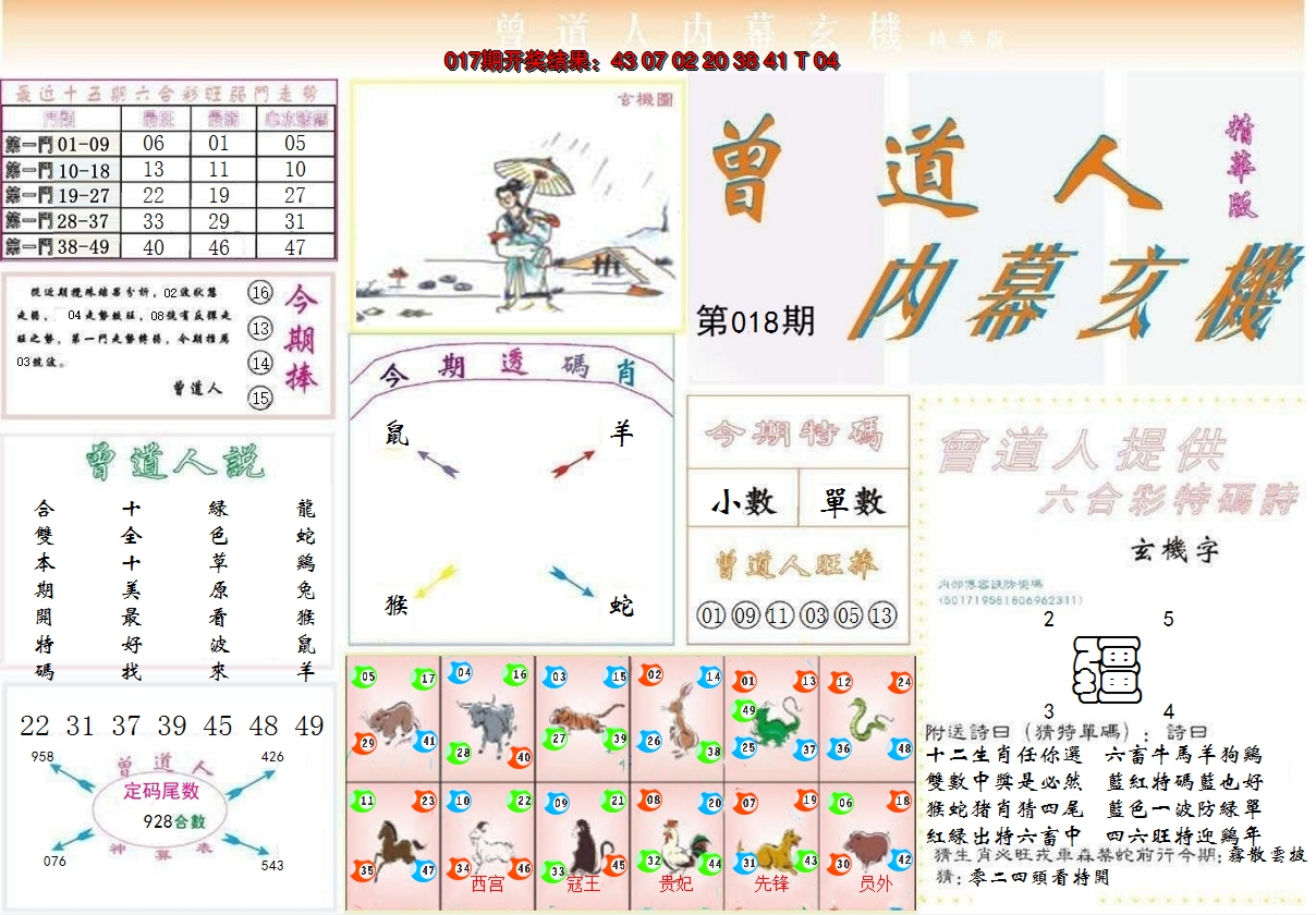 2025018期曾道人内幕精华版
