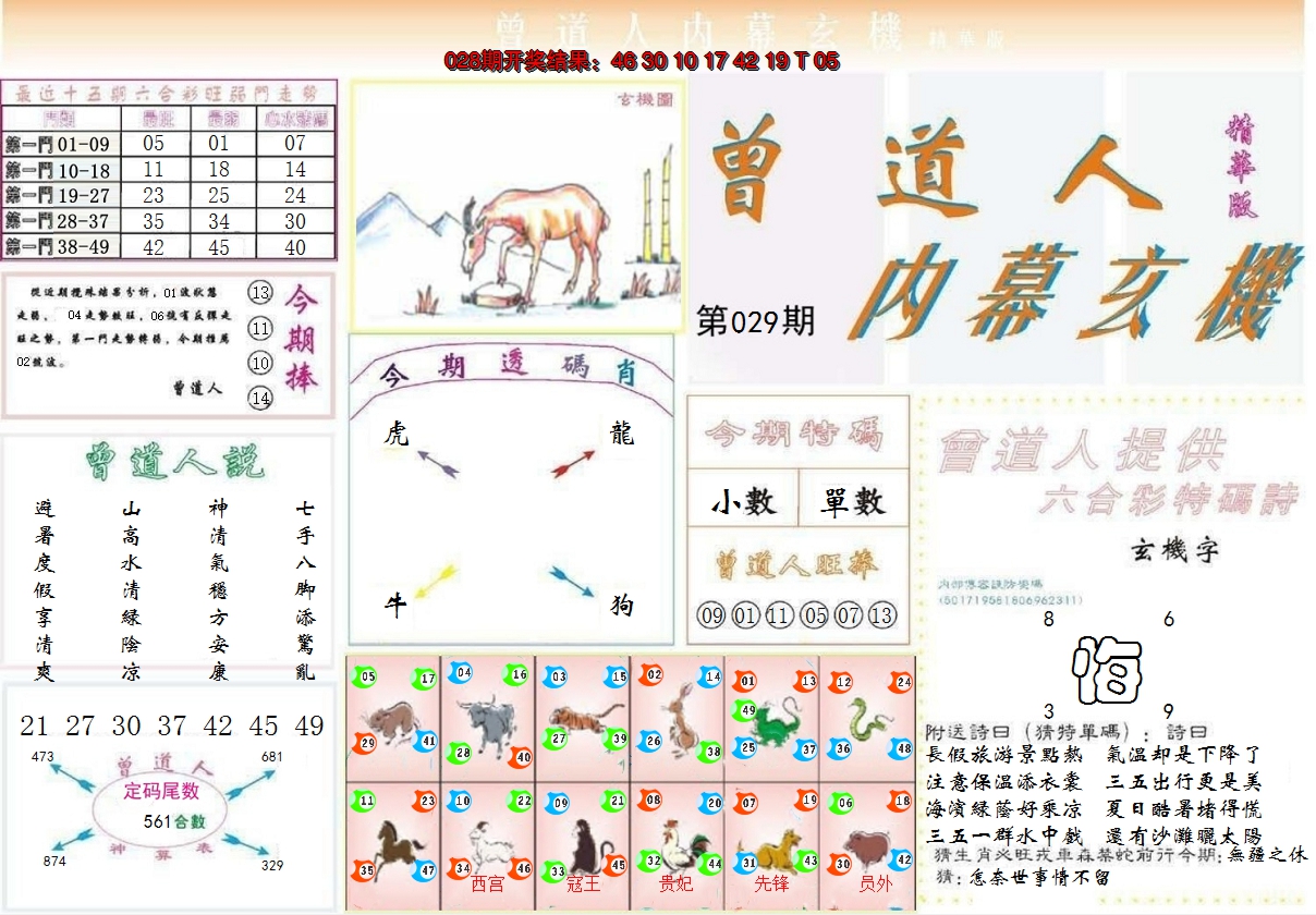 2025029期曾道人内幕精华版