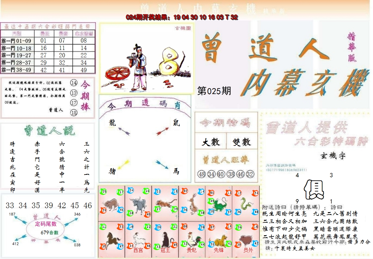 2025025期曾道人内幕精华版