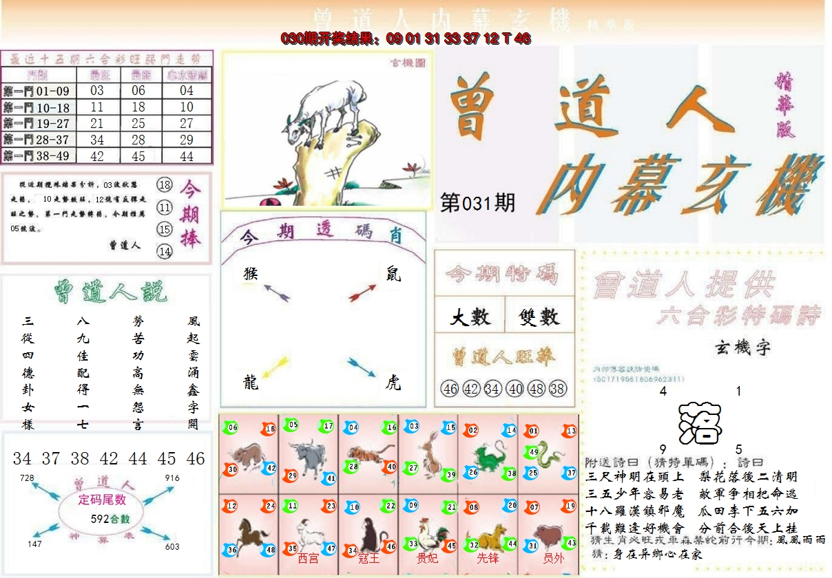 2025031期曾道人内幕精华版