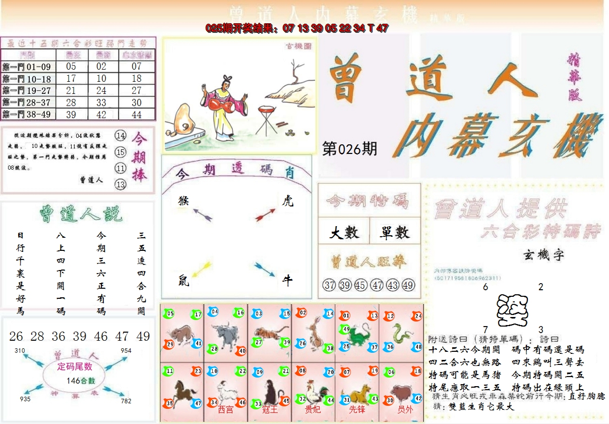 2025026期曾道人内幕精华版