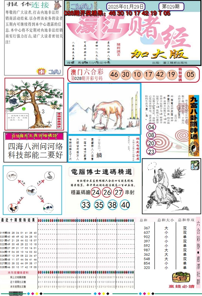 2025029期濠江赌经A加大版