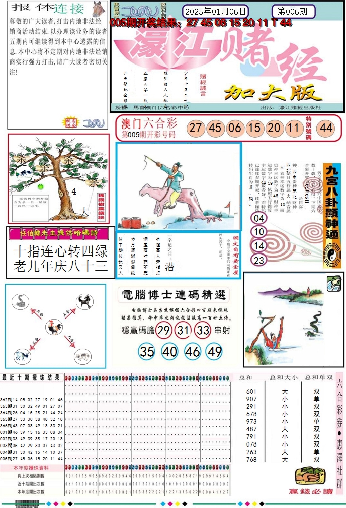2025006期濠江赌经A加大版