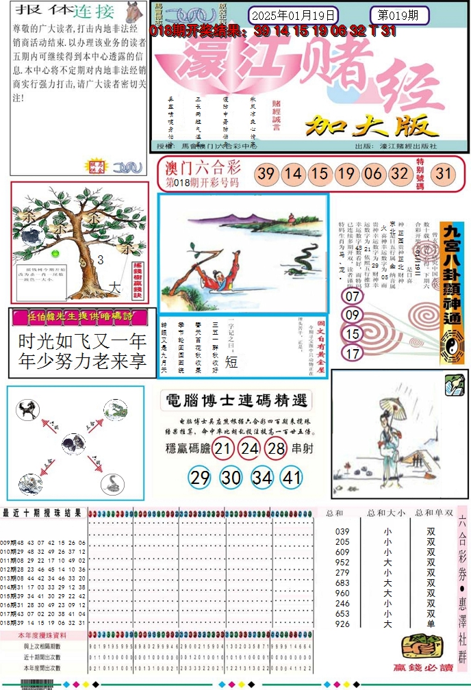 2025019期濠江赌经A加大版