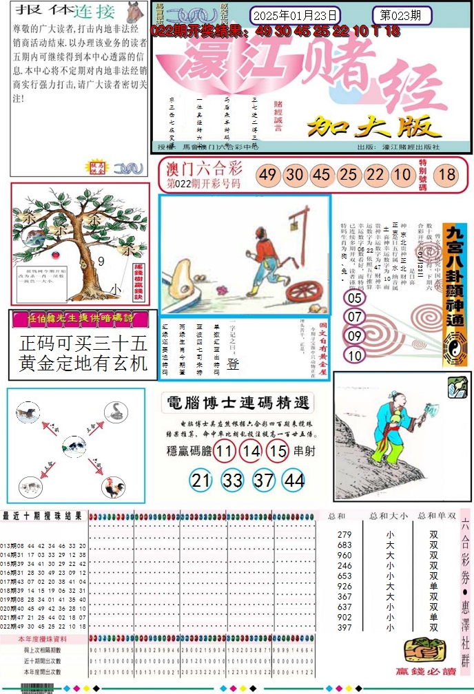 2025023期濠江赌经A加大版
