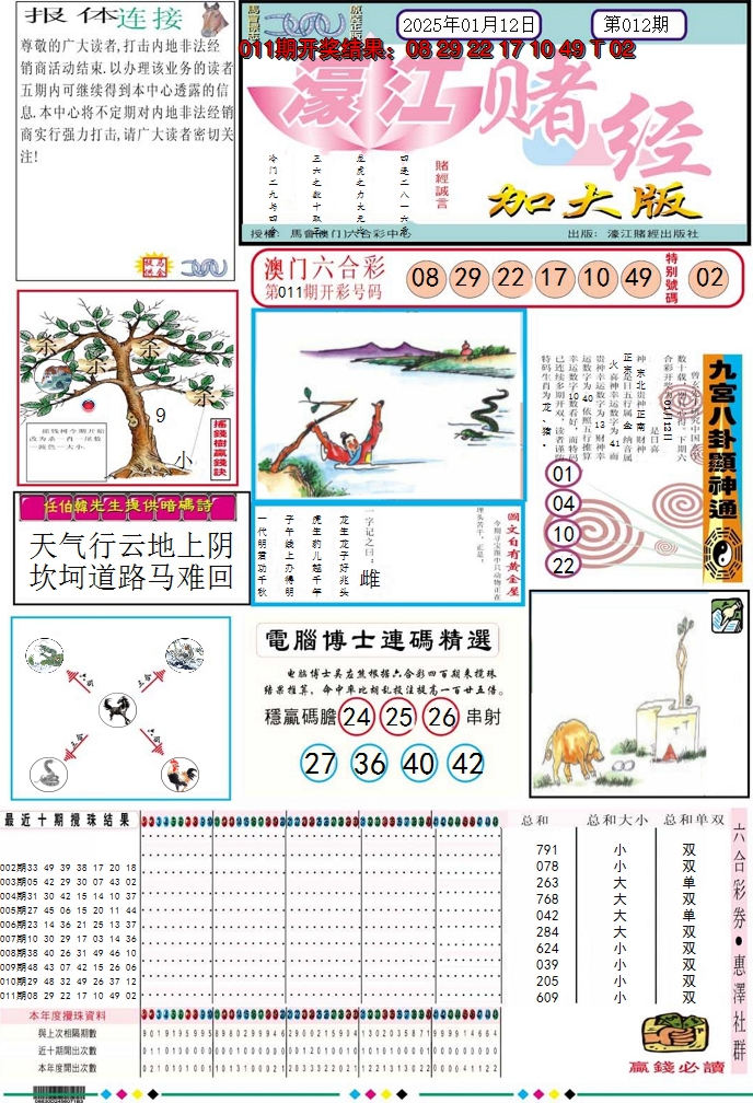 2025012期濠江赌经A加大版