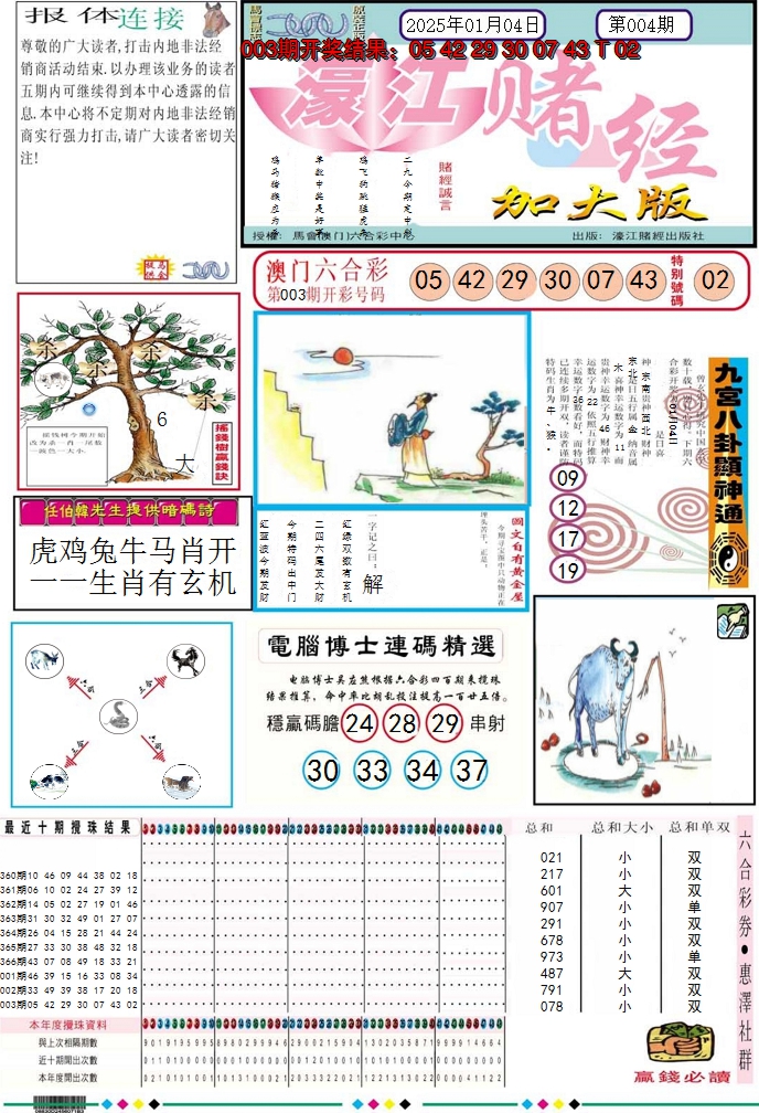 2025004期濠江赌经A加大版
