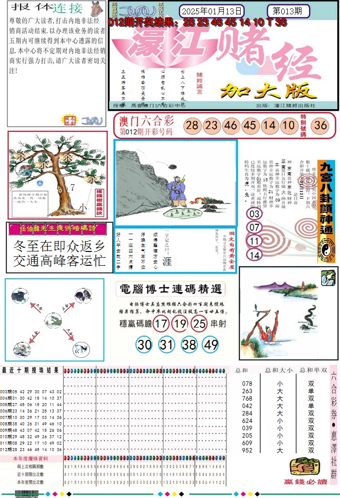 2025013期濠江赌经A加大版