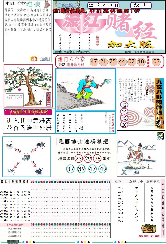 2025022期濠江赌经A加大版