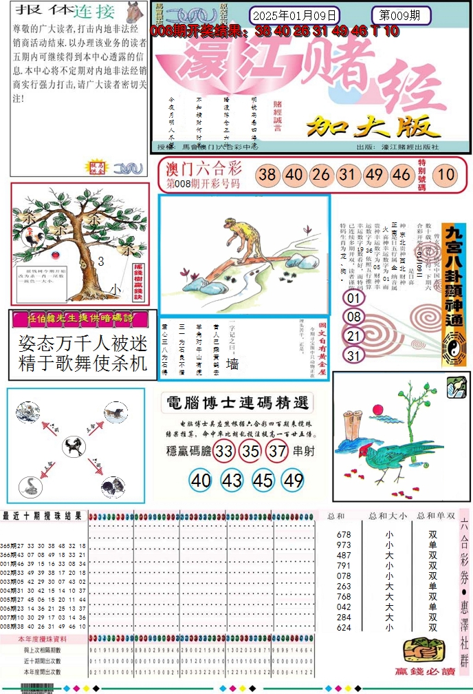2025009期濠江赌经A加大版
