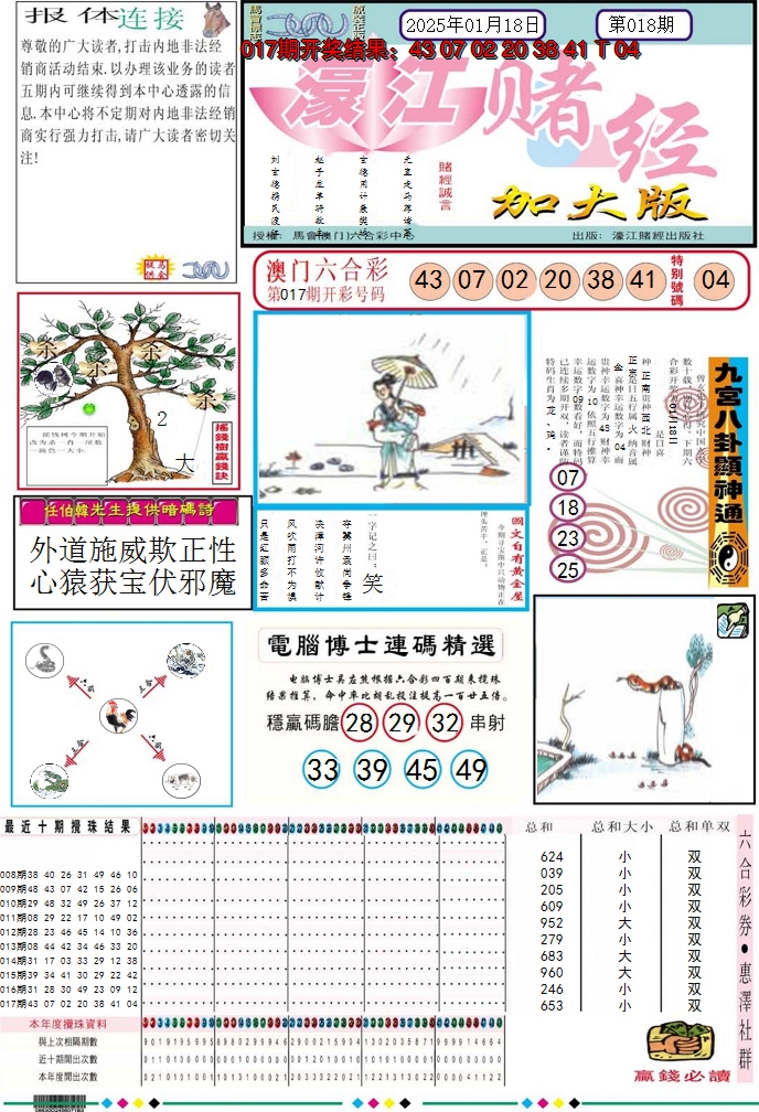2025018期濠江赌经A加大版