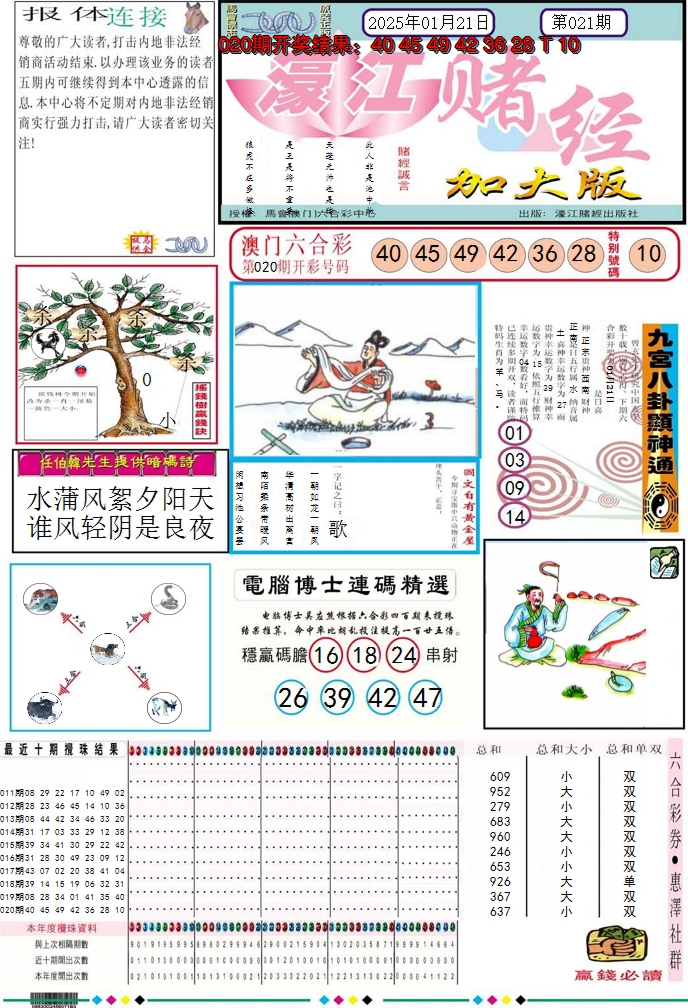 2025021期濠江赌经A加大版