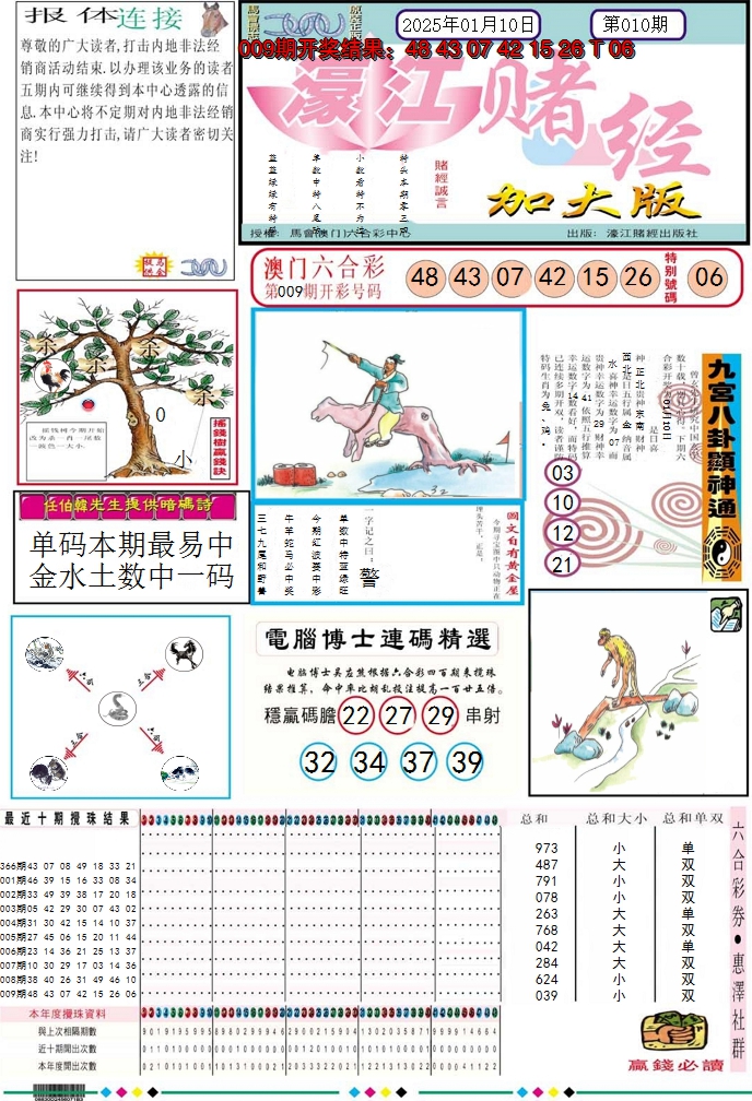 2025010期濠江赌经A加大版