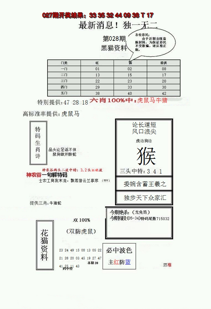 2025028期独一无二(正)