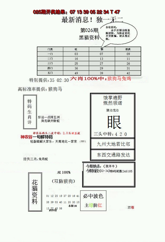 2025026期独一无二(正)