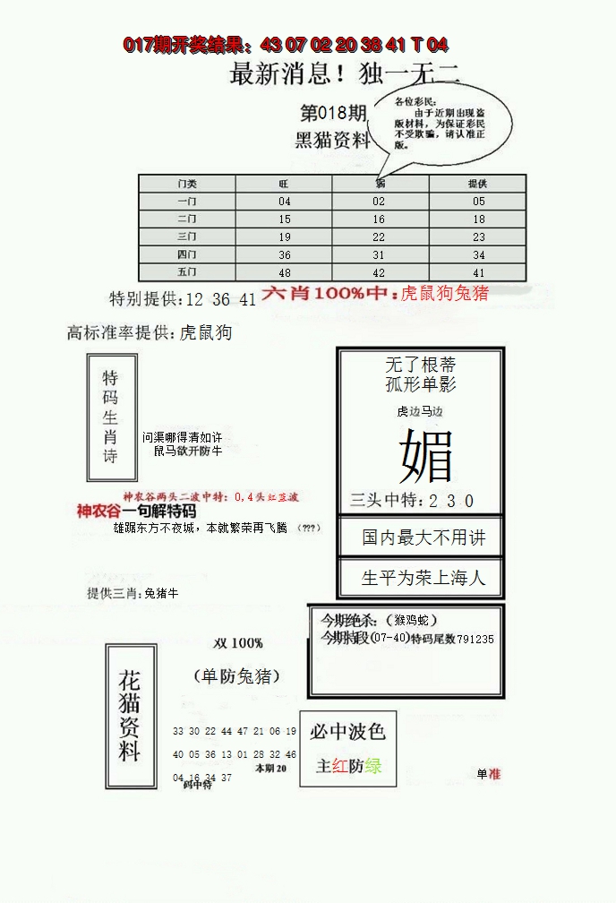 2025018期独一无二(正)