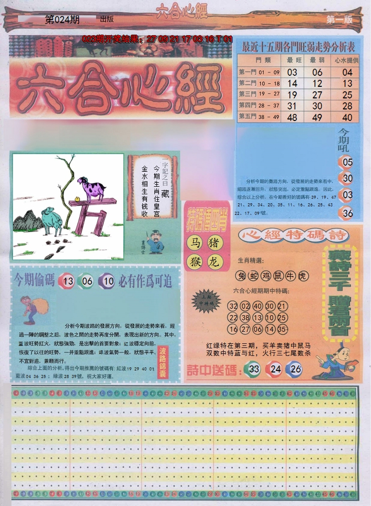 2025024期六合心经A