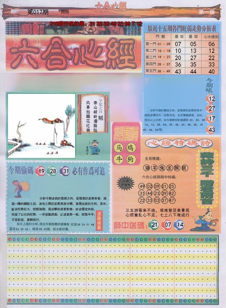 2025017期六合心经A