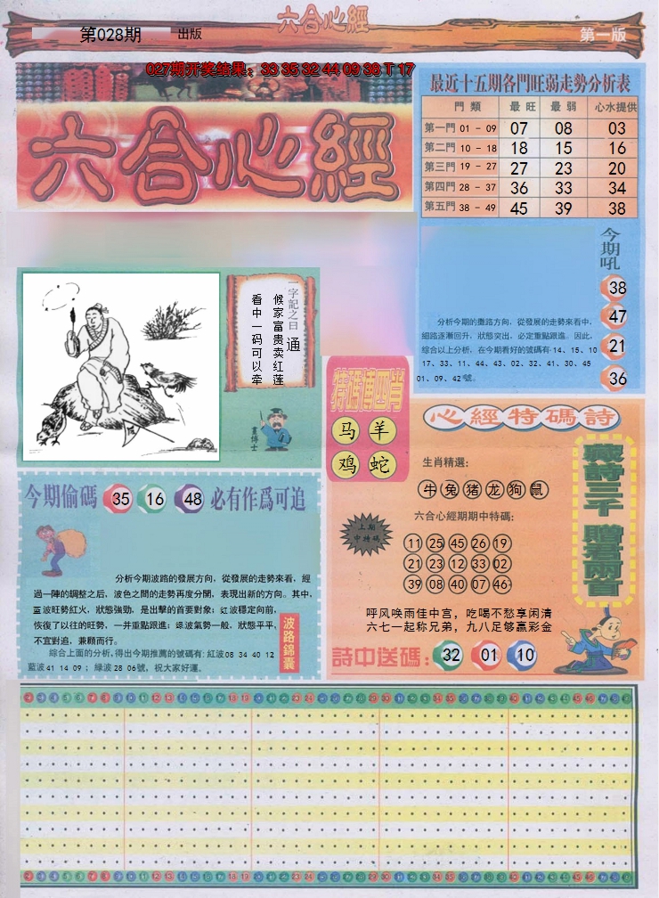 2025028期六合心经A