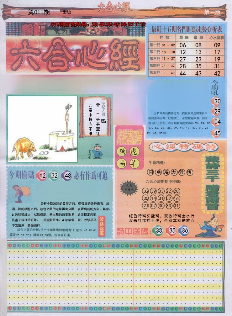 2025011期六合心经A