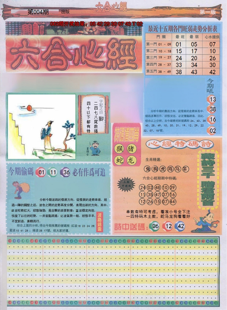 2025004期六合心经A