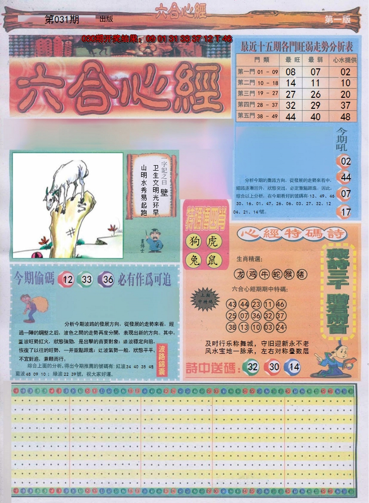 2025031期六合心经A