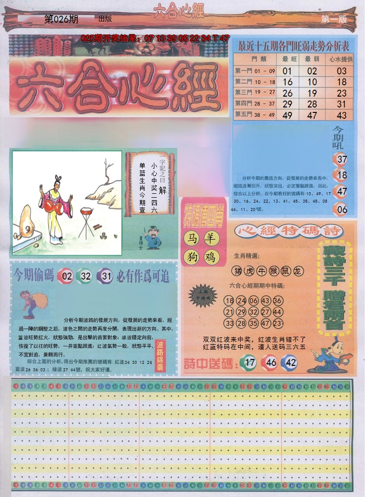 2025026期六合心经A