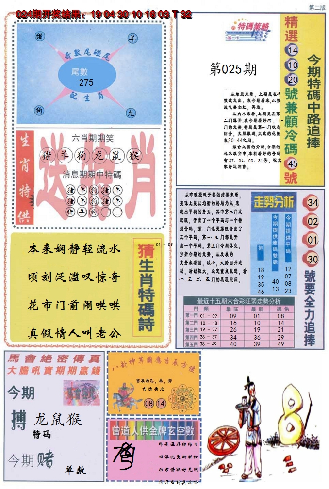 2025025期曾道人内幕消息B