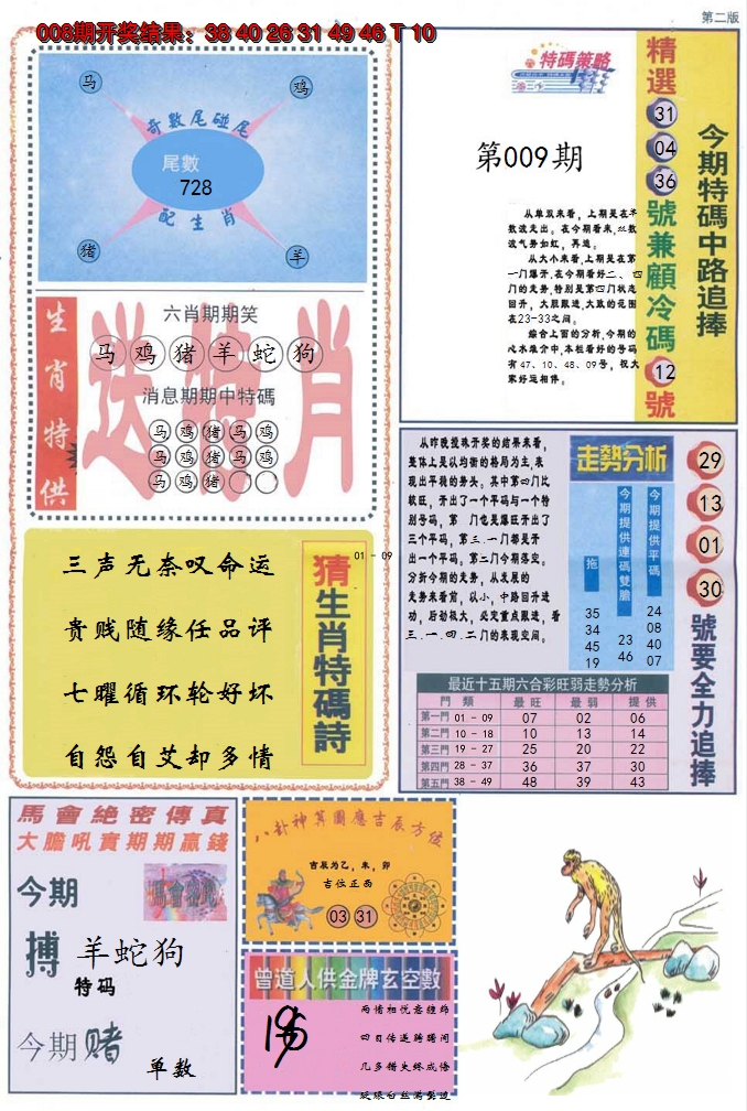 2025009期曾道人内幕消息B