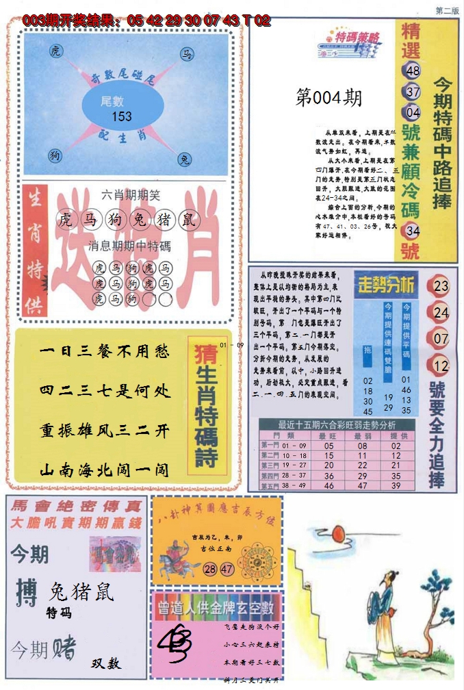 2025004期曾道人内幕消息B