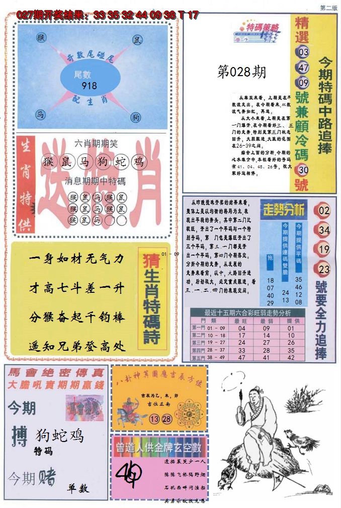 2025028期曾道人内幕消息B