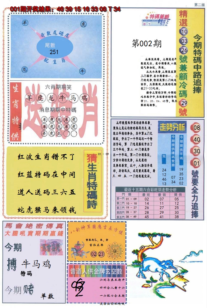 2025002期曾道人内幕消息B