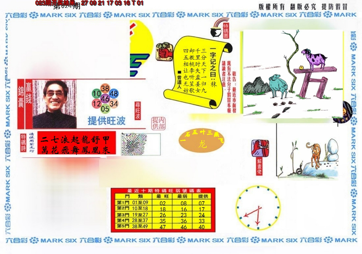 2025024期特码王(信封)