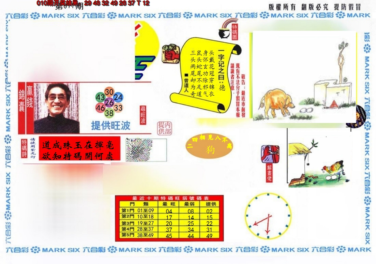 2025011期特码王(信封)