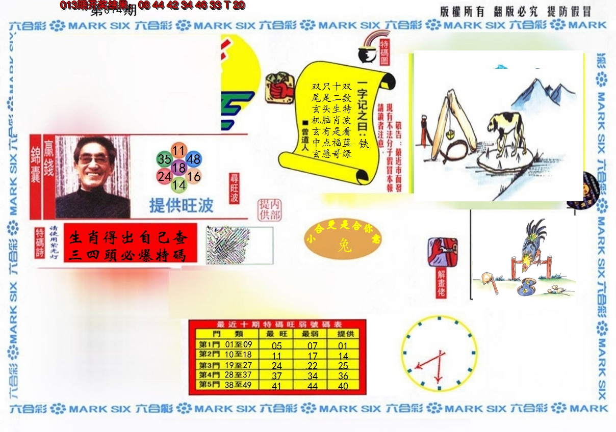 2025014期特码王(信封)
