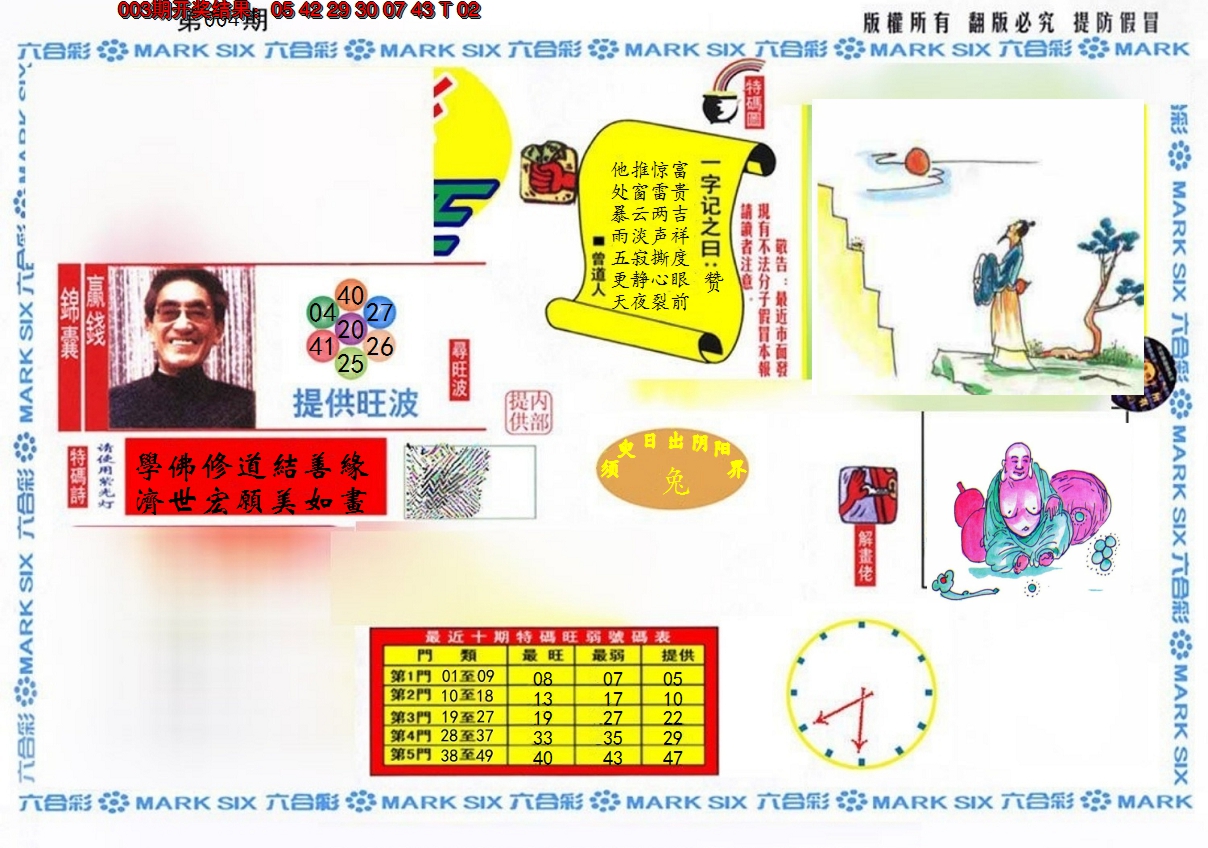 2025004期特码王(信封)