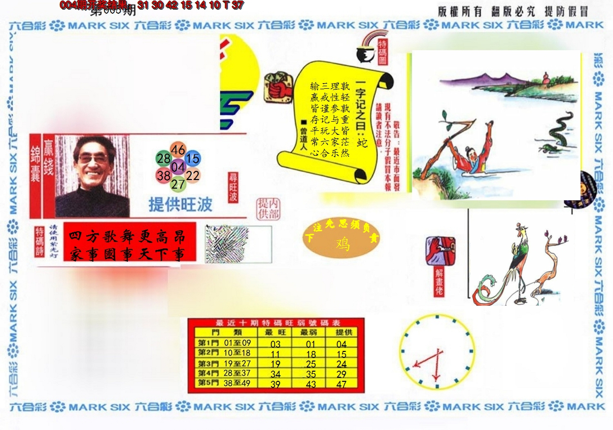 2025005期特码王(信封)