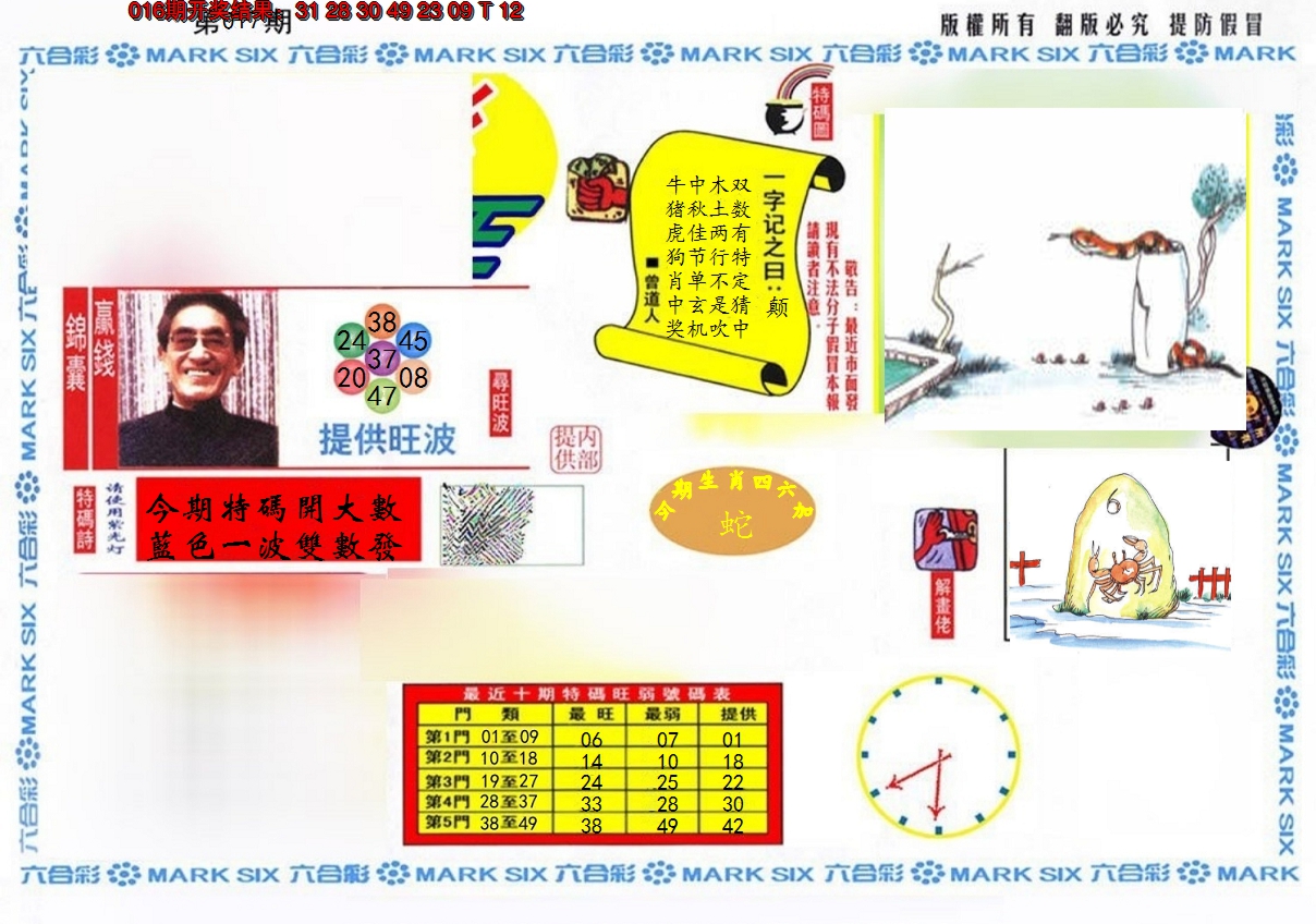 2025017期特码王(信封)