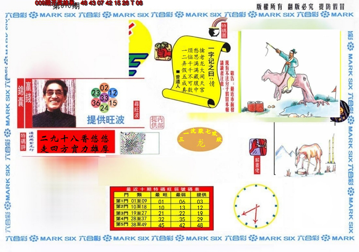 2025010期特码王(信封)