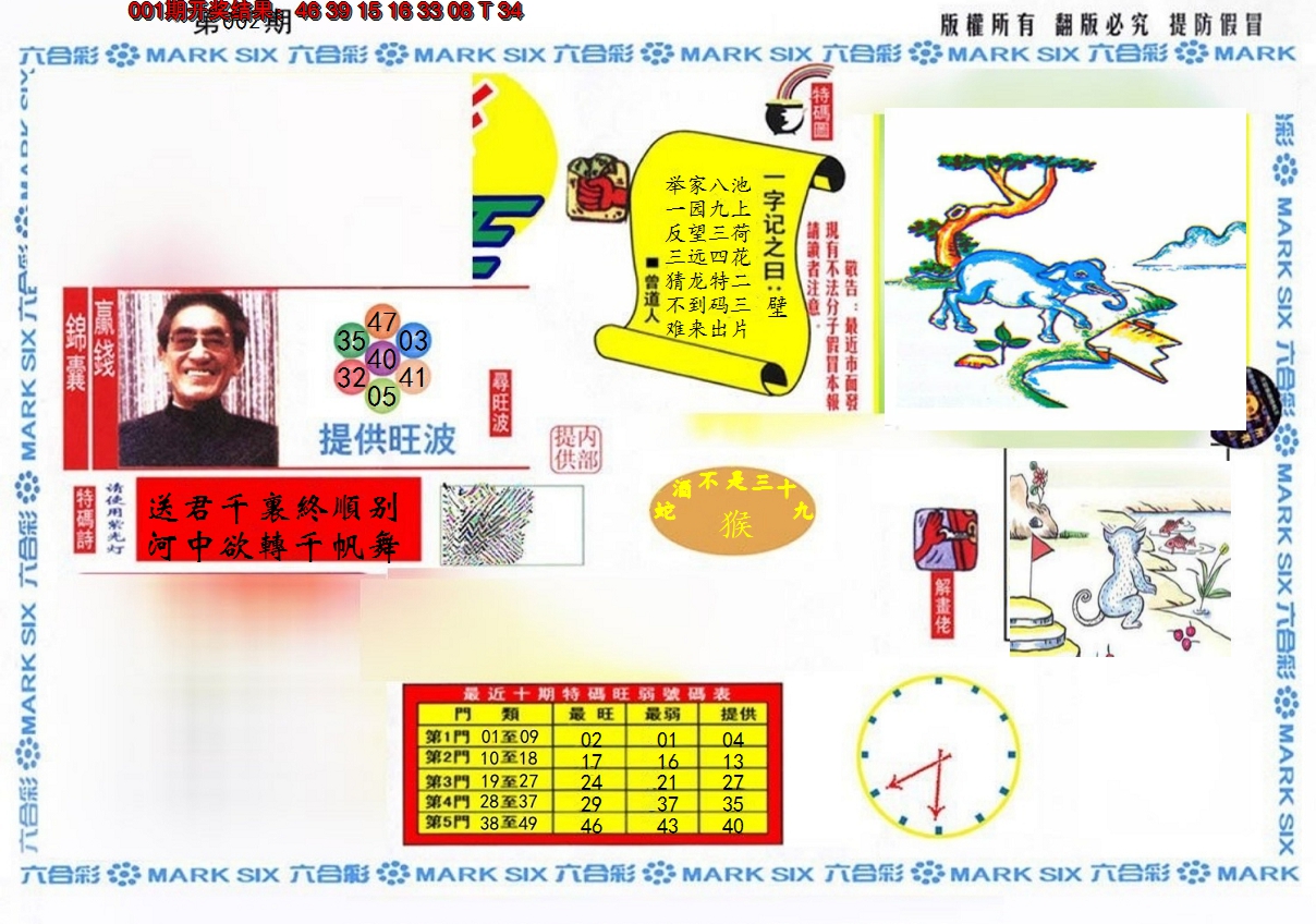 2025002期特码王(信封)