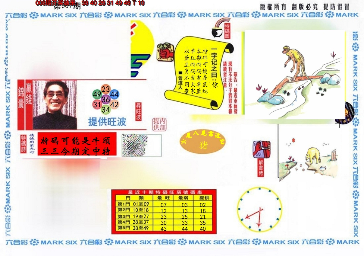 2025009期特码王(信封)