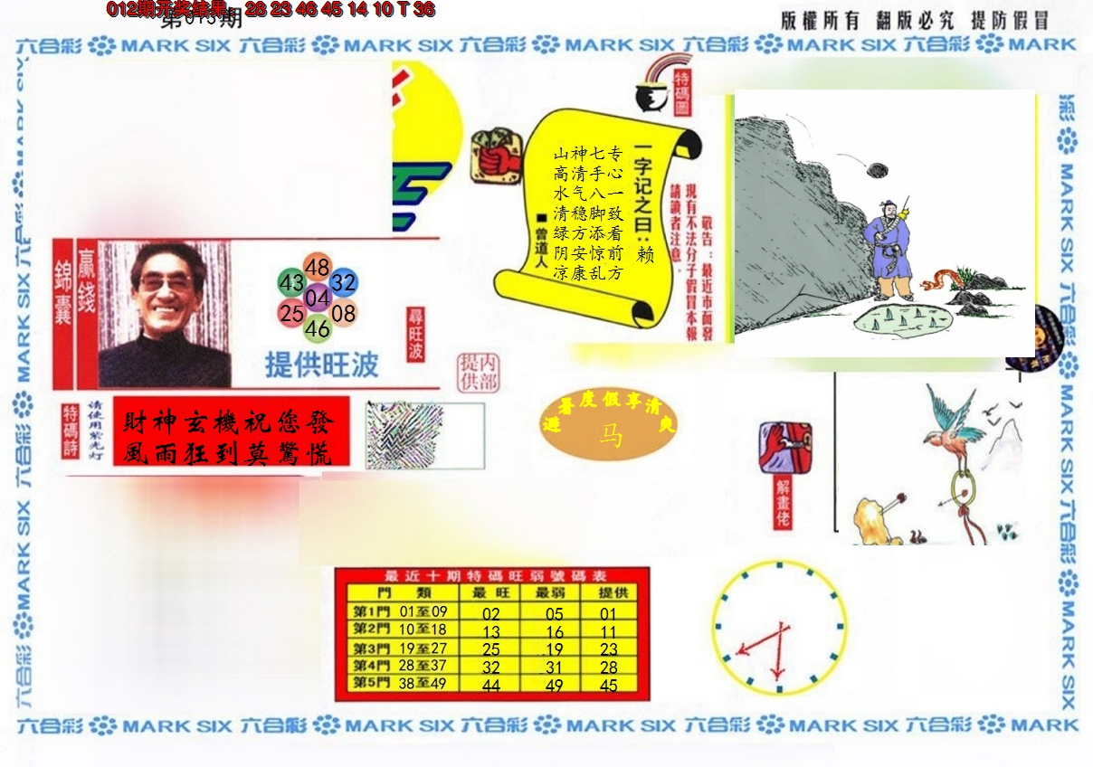 2025013期特码王(信封)