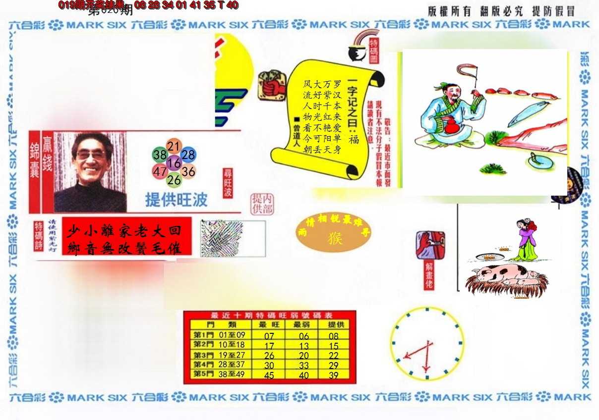 2025020期特码王(信封)