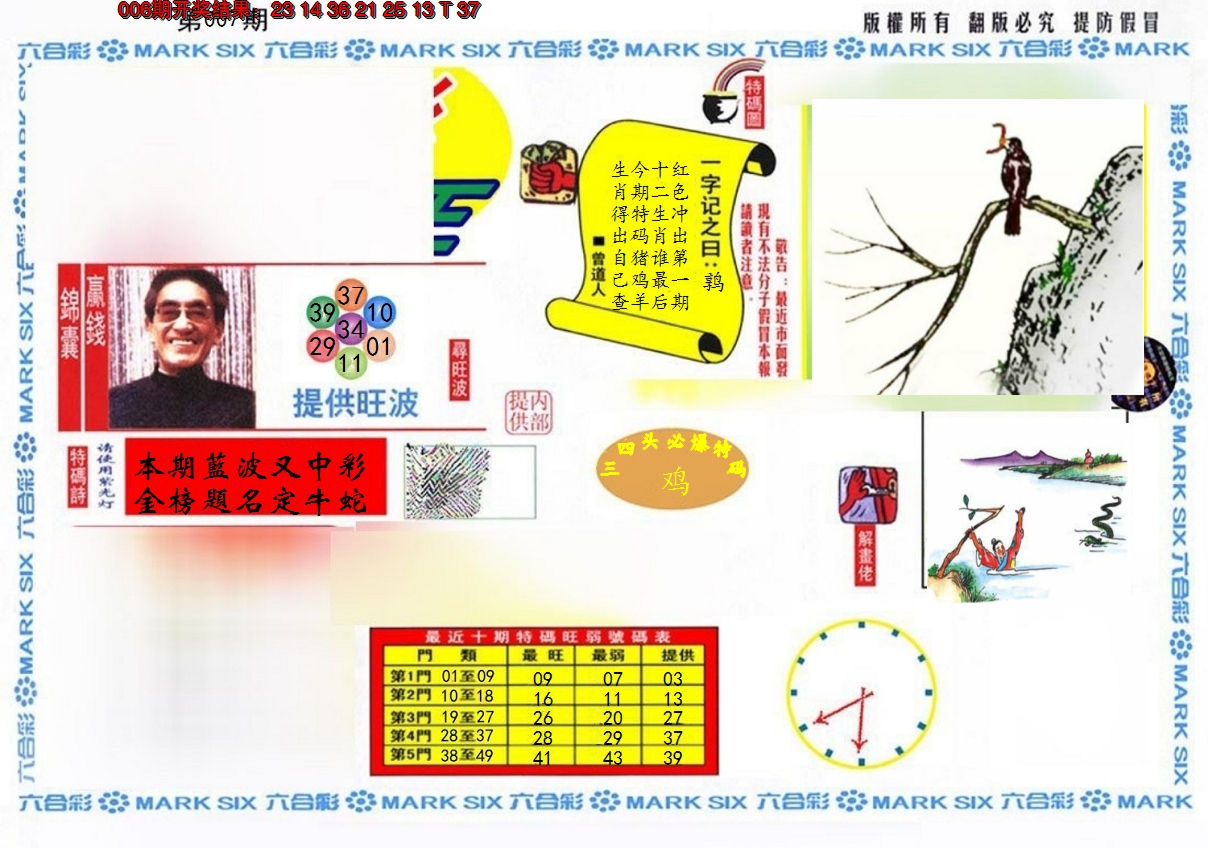 2025007期特码王(信封)
