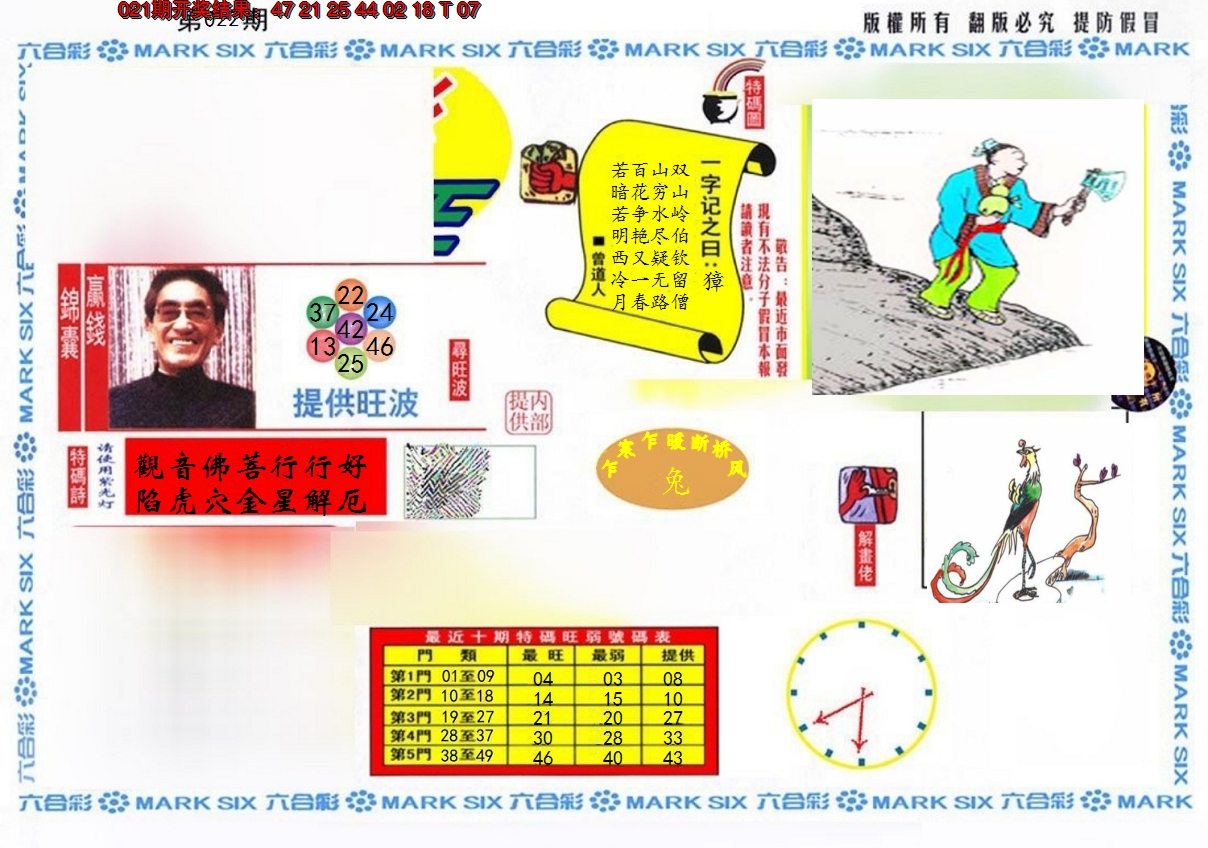 2025022期特码王(信封)