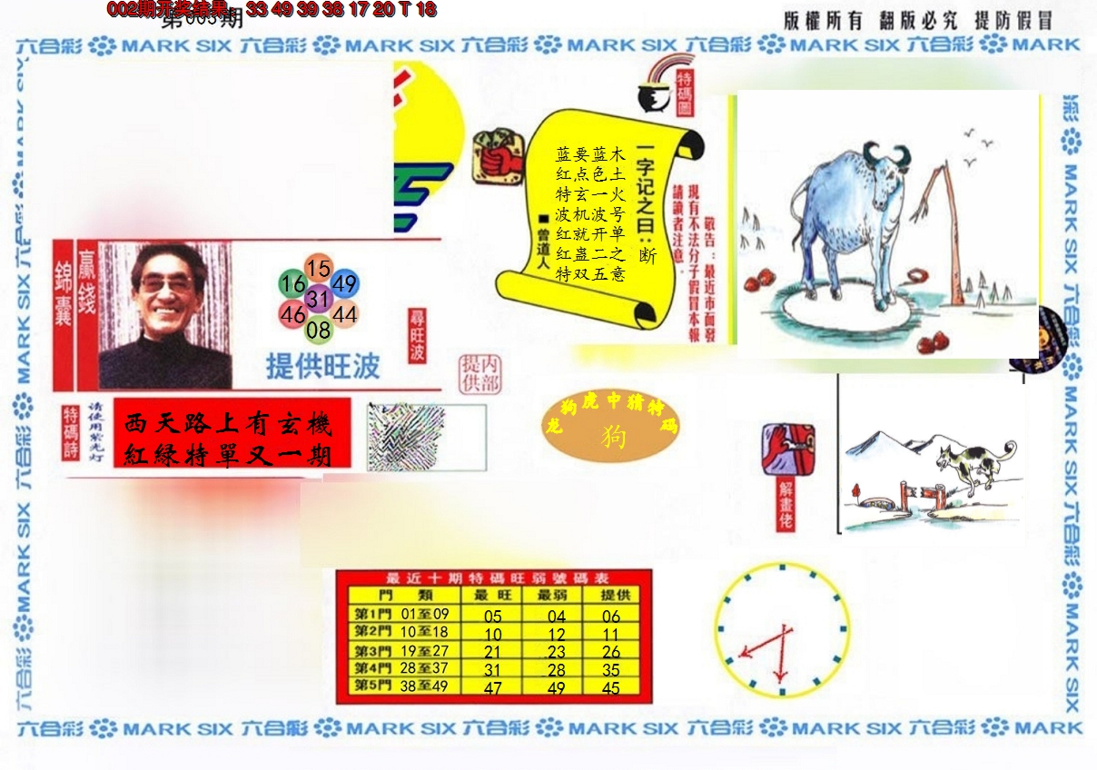 2025003期特码王(信封)